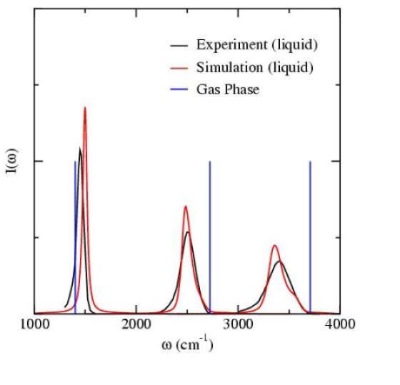 Three vibrations of HOD in liquid water